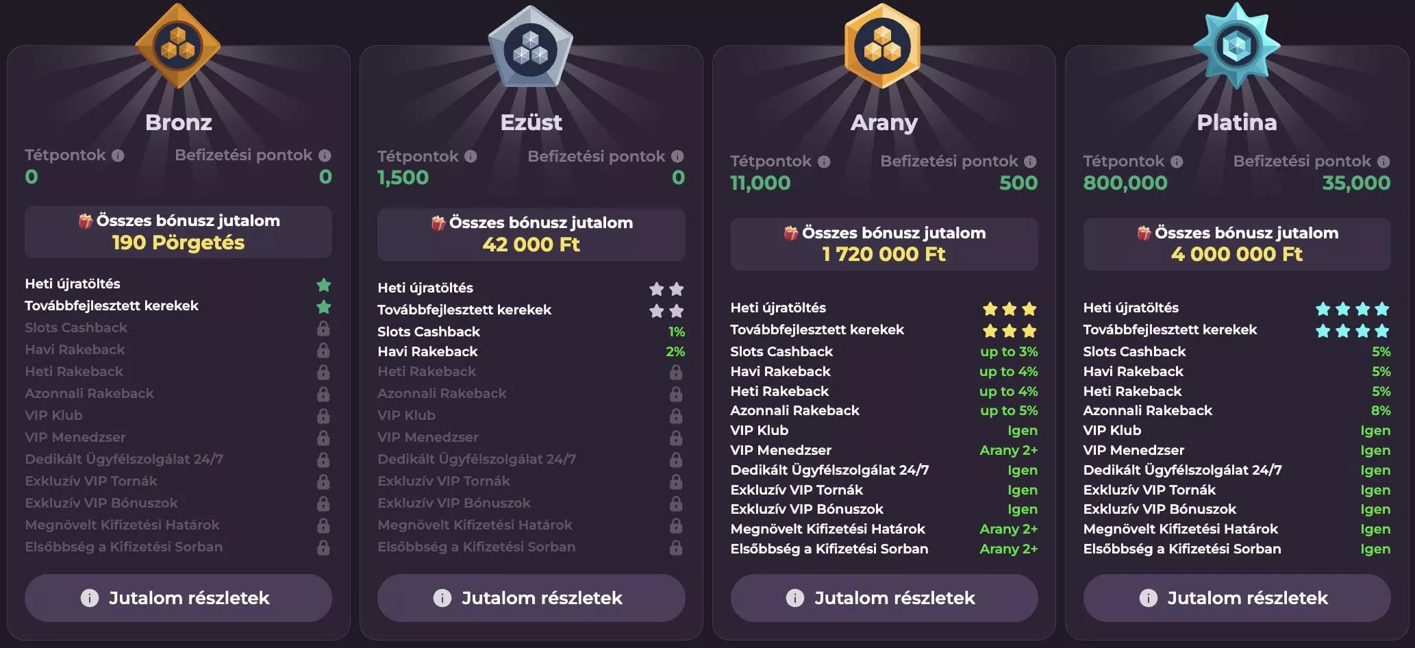 RockySpin kaszinó